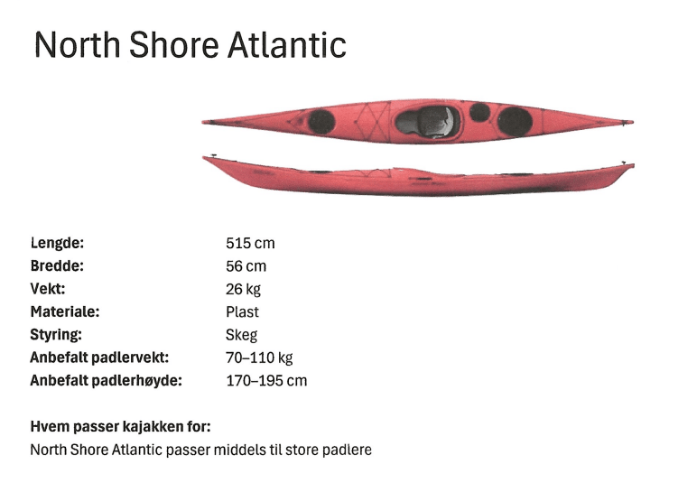 North Shore Atlantic