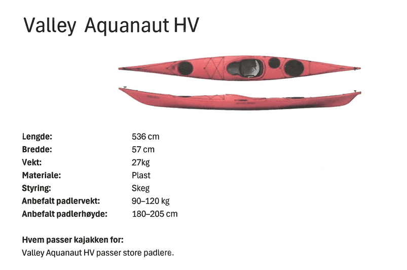 Valley Aquanaut HV