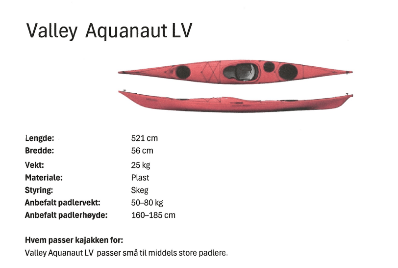 Valley Aquanaut LV