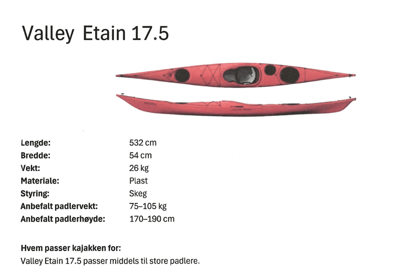 Valley Etain 17.5