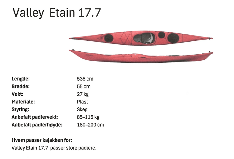 Valley Etain 17.7