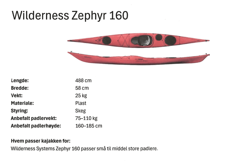 Wilderness Zephyr 160